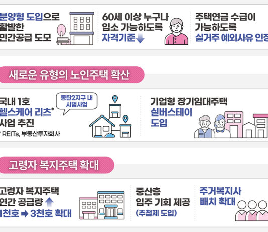 어르신 주거·식사·여가 모두 제공하는 ‘분양형 실버타운’ 재도입