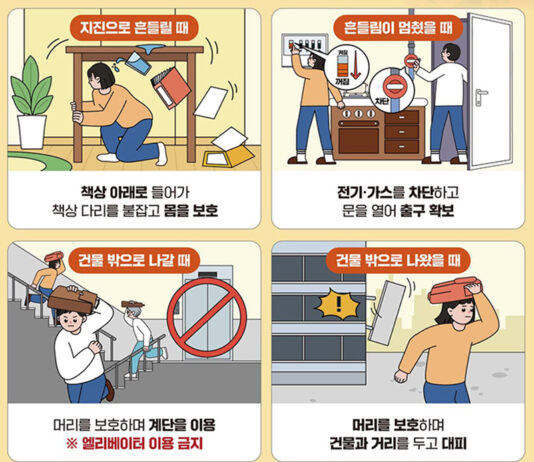 정부, 지진 2차 피해 예방에 총력…“인명피해는 없어”