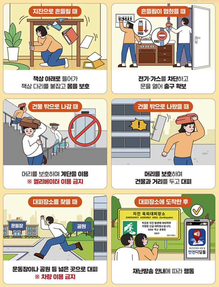 지진 발생 시 상황별 행동요령
