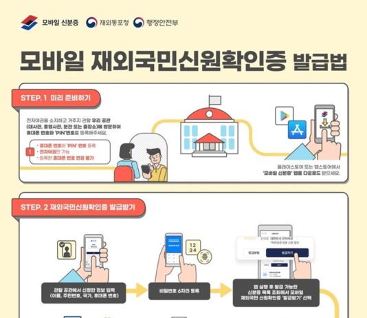 해외서도 본인 확인…‘모바일 재외국민 신원확인증’ 도입